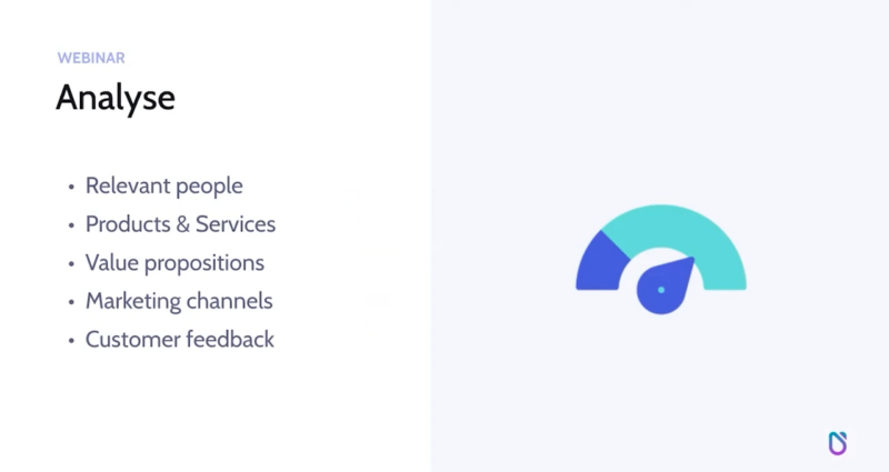 Competitor analysis