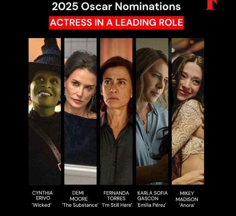 Best Actress oscar 2025