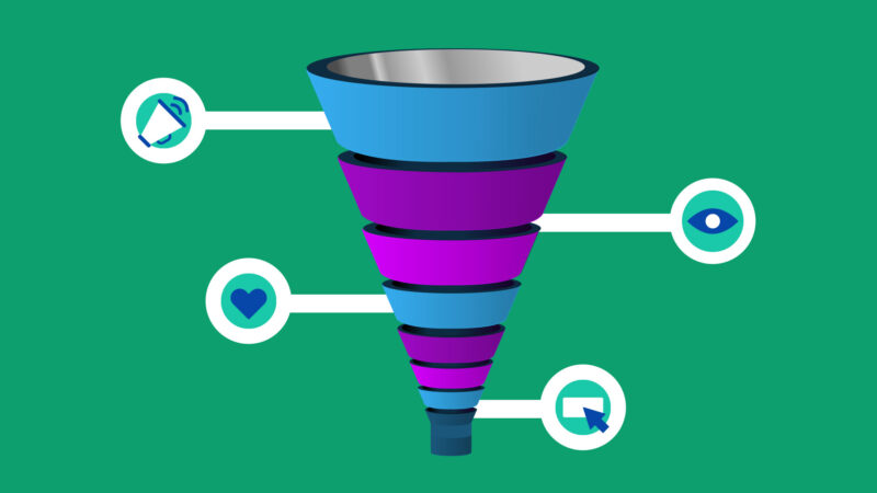 Real-time notifications in the sales funnel